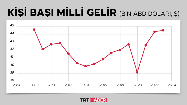 AP seçimlerinden güçlü çıkan Meloni, AB'de lider boşluğunu doldurabilir mi?